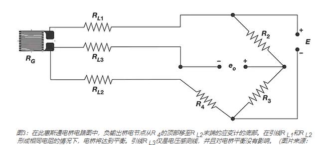 ؓ(f)ݔ늹(ji)c(din)R 4픲R L2ĩ˵đ(yng)׃Ӌĵײ